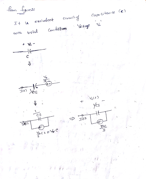 from Higure 20 figure 25 (c). capacitance No It is esuivalent circuit-of initial condition Voltage with şu . Yes : Yes >> ITS
