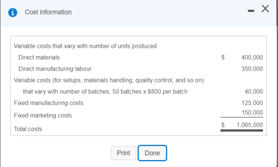 Cost information Variable costs that vary with number of units produced Direct materials 400,000 Direct manufacturing labour
