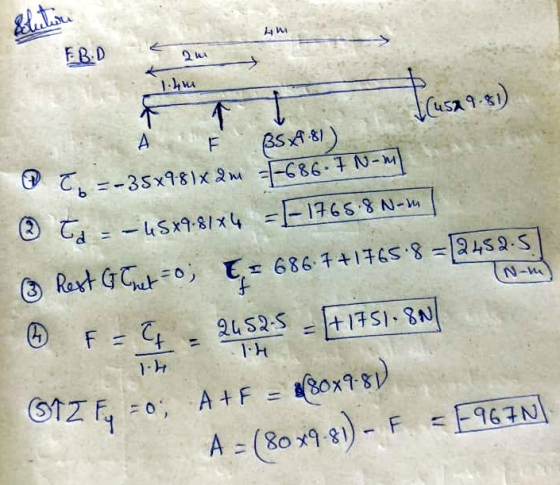 Eluture Ам C - EBD Ол | 1 Ma 1 (usa 9.81) A F 1 BSx481) o Co --35x98\x2m +-686.7N- @ Td = -45x9-81x4 = - 17658 N-1 Rest (Thet