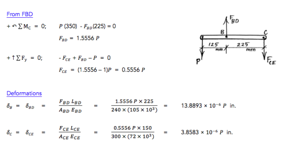 From FBD BD FBD= 1.5556 P 125 225 F. FCE-(1 .5556-1)P = 0.5556 P Deformations FBD LBD ABD EBD 1.5556 P × 225 - 13.8893 x 106