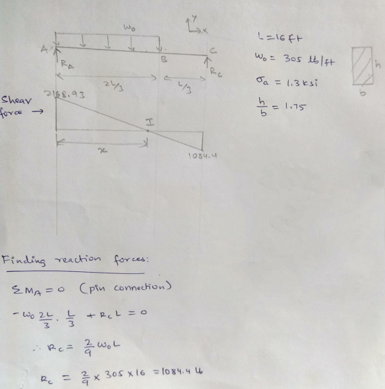 Lx L=16ft B Wo= 305 lblft M Rou 24% = 1.3ksi 2168,93 Shear b. = 1.75 force → = b 22 1084.4 Finding reaction forces: EMA=0 (pi