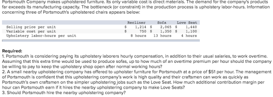 Portsmouth Company makes upholstered furniture. Its only variable cost is direct materials. The demand for the companys prod