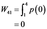 W, =S P(0)
= 0