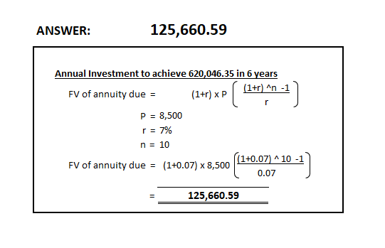 ANSWER: 125,660.59 Annual Investment to achieve 620,046.35 in 6 years FV of annuity due = (1+r) xP (1+r)^n -1 * r . P = 8,500