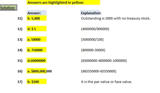 Answers are highlighted in yellow: Solution: Answer: b. 5,000 Explanation: Outstanding is 5000 with no treasury stock. 11) d.