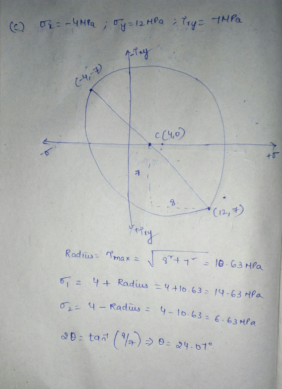 (c) 0 = - чна со 12 неа Т нға - (- - с (40) (124) Radius Tmax = +1 = }6. G3 на , , ч+ Radiu — Ч+lo . 63 - 19 - 63 неа б, Ч— R