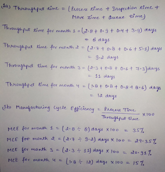 (La) Throughput time = (Process time & Inspection time + Move time & oueue time) Throughput time for month 1 = (2.87 0.9+ 0.4