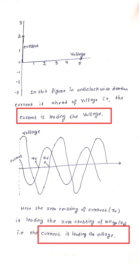 3 2+ current Voltage D 2 3 4 -l -2 -3 In this figure in anticlock wise direction the Voltage Current is ahead of rie, Current