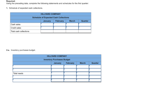 Required: Using the preceding data, complete the following statements and schedules for the first quarter: 1. Schedule of exp