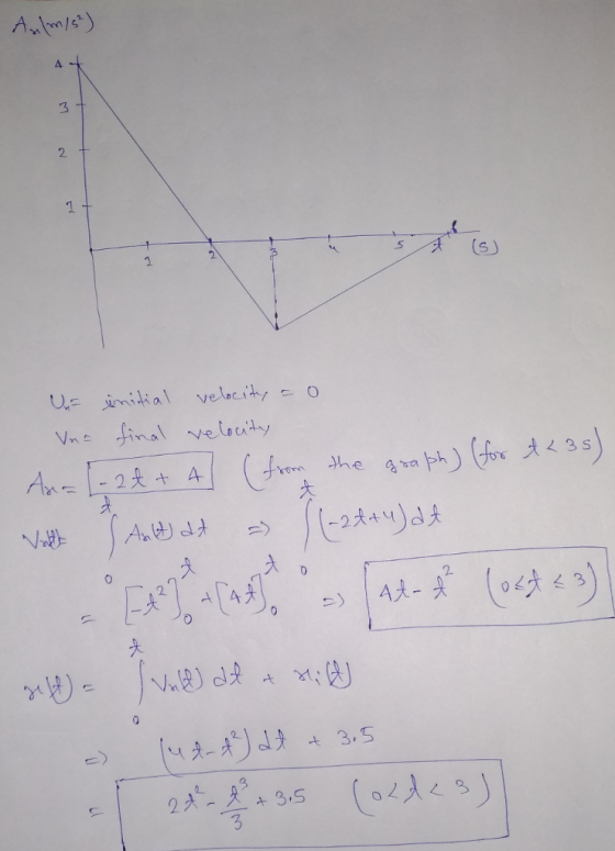 A. 2. vetnc., O U,r.umilial 、 大 2 5
