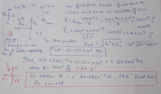 im -240 -3re 2m 15 -E We first find Electric field due to position of Mc. (4810-6) = 9X10 9x 4 x10-6 KE r ten ک =9x103 N Ei +