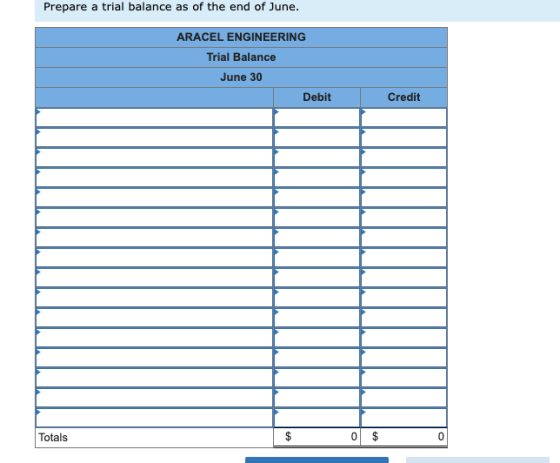 Prepare a trial balance as of the end of June. ARACEL ENGINEERING Trial Balance June 30 Debit Credit Totals $ 0 $ 0