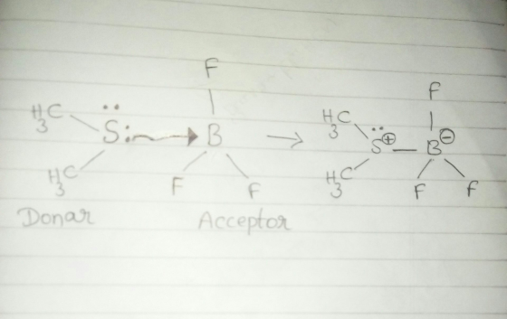 Acceptor on