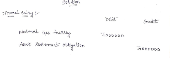 solution Jounal entry & Debit Credit 70ooooo Natural Gas facility Asset Retirement obligation 7000000
