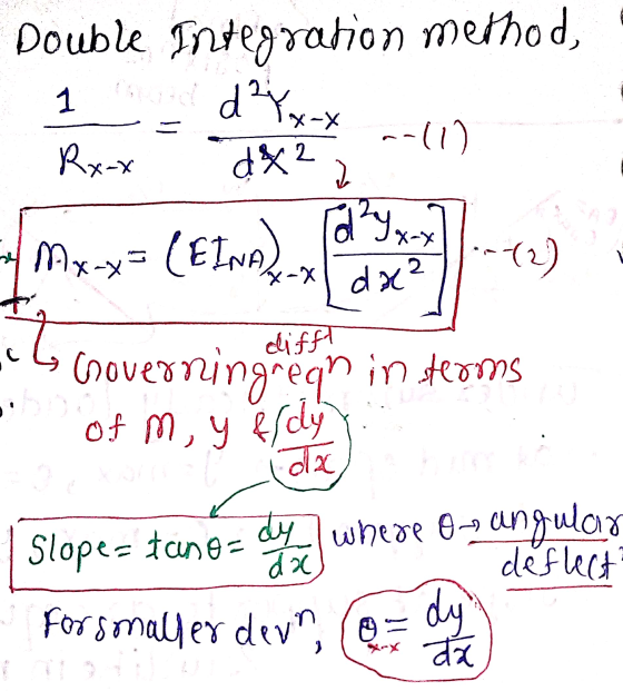 Double Integration method, ܢܙ d²Yx-x 2 --11) Rx-x d&2 a²yx Mx-x= CEINA), Px-x dx² :-(2) x-x 2 to difft Governingreqn in terms