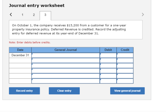 Journal entry worksheet < 1 2 On October 1, the company receives $15,200 from a customer for a one-year property insurance po