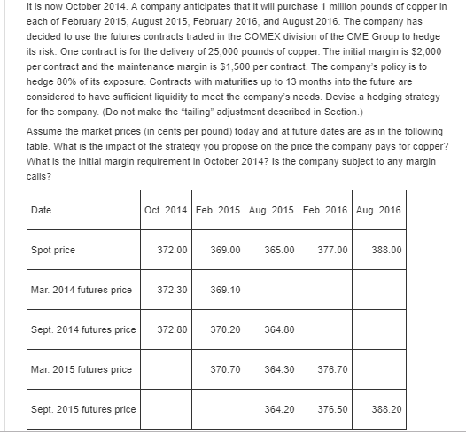 It is now October 2014. A company anticipates that it will purchase 1 million pounds of copper in each of February 2015, August 2015, February 2016, and August 2016. The company has decided to use the futures contracts traded in the COMEX division of the CME Group to hedge its risk. One contract is for the delivery of 25,000 pounds of copper. The initial margin is $2,000 per contract and the maintenance margin is $1,500 per contract. The companys policy is to hedge 80% of its exposure. Contracts with maturities up to 13 months into the future are considered to have sufficient liquidity to meet the companys needs. Devise a hedging strategy for the company. (Do not make the tailing adjustment described in Section.) Assume the market prices (in cents per pound) today and at future dates are as in the following table. What is the impact of the strategy you propose on the price the company pays for copper? What is the initial margin requirement in October 2014? Is the company subject to any margin calls? Date Oct. 2014 Feb. 2015 Aug. 2015 Feb. 2016 Aug. 2016 Spot price 372.00 369.00 365.00 377.00 388.00 Mar 2014 futures price 372.30 369.10 Sept. 2014 futures price 372.80 370.20 364.80 Mar 2015 futures price 370.70364.30376.70 Sept. 2015 futures price 364.20376.50388.20
