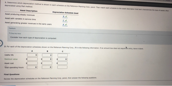 1. Determine which depreciation method is shown in each schedule on the Patterson Planning Corp. panel. Then match each sched