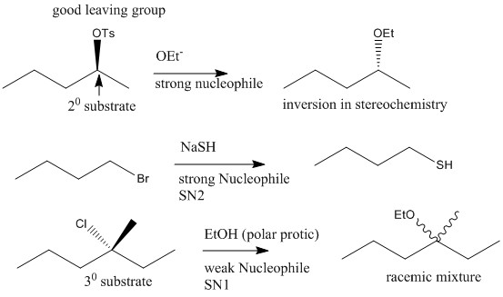 good leaving group OTS OET OET strong nucleophile 20 substrate inversion in stereochemistry NaSH - SH Br strong Nucleophile S