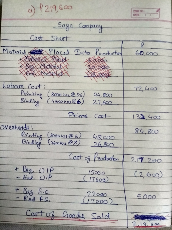 DATE:T Sago Com -Cost Sheet Placed Arda fboductin 60.co-一ㄧ habour Codt 44,800 21600 4&GD Panne Cost- 1 13ayco ovehodda pint,