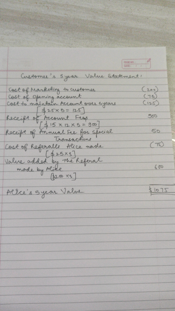 PAGE NO. DATE ) Cost of opening 900 Customers syear Value Statement: Cost of Marketing to customer (200) account (75) cost t