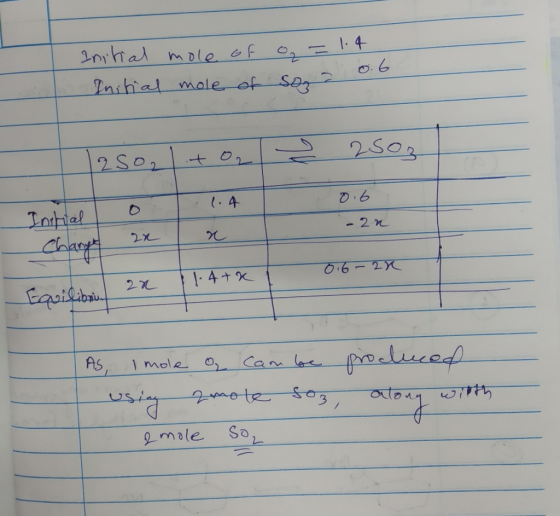 2nitial mole of 02=1.4 o.6 Initial mole of Sog 12502 (.4 0.6 Initial Charp 0.6-2X 1.4 +X Equilibaut I mole O cam loe proaliuc