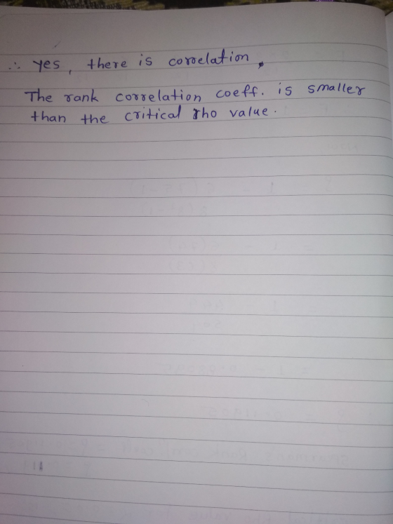 . yes, there is correlation smaller The rank than the correlation coeff. is critical tho value.