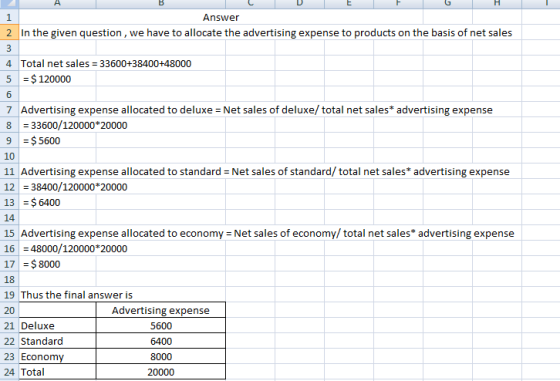 A LIFE н 1 Answer 2 In the given question, we have to allocate the advertising expense to products on the basis of net sales