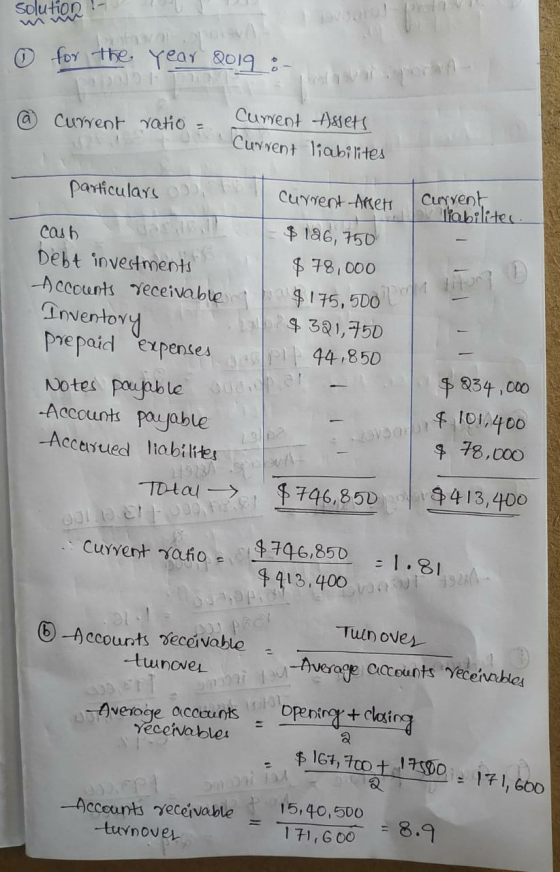 hai. por Notes payable Quotat Solution ! for the year 2019 : Current Assets Current ratio Current liabilites particulars Curr