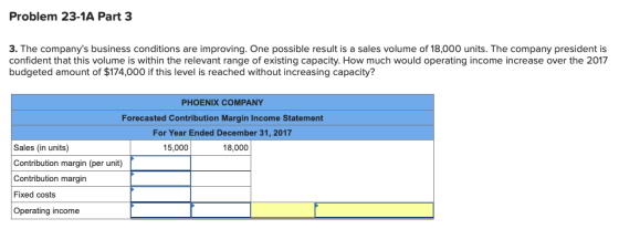 Problem 23-1A Part 3 3. The companys business conditions are improving. One possible result is a sales volume of 18,000 unit