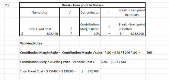 Break - Even point in Dollars Numerator Denominator Break - Even point in Dollars Total Fixed Cost 872,400 Contribution Margi