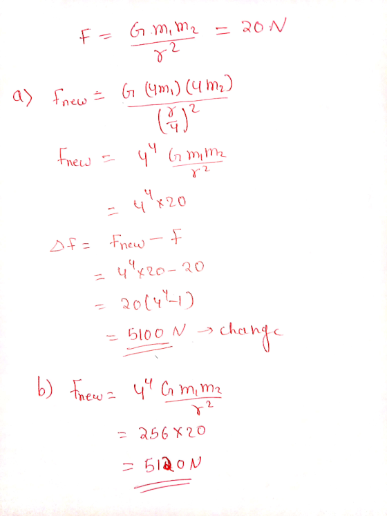 20 N fnewG (m) (um) a Fneid 2 20 DfFnew 4K20-30 20(41) 5100 Nchant b) hew4 C mma 2 2 256 X20