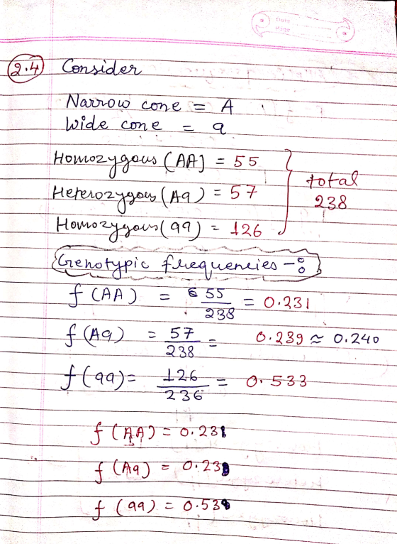 6.4 total Consider a Narrow cone A. wide cone = a Норлогодио ( АЯ) = 55 1 Heterozygou (Aq) = 57 Homozygous (99) = 426 J Genot