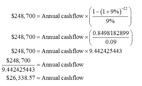 1-(1 $248,700 = Annual cashflow x1 = 9% (0.8498182899 $248,700 = Annual cashflow x 0.09 $248, 700 = Annual cashflow x 9.44242