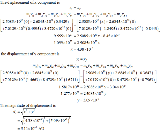 The displacement ofx component is x; = x; mx+m 2+m34:3 +m*4 = m.xn+mXg2 + m2-473 +mox94 [2.5085x1030 (0) +2.6845x10-8 (0.3429