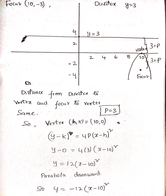 Focus (103) , Directrine 9=3 4 y = 3 2 3=P 2 4 6 8 10 3=P -2 -4 Focus Distance from Vertex and to vertea So... from Direction