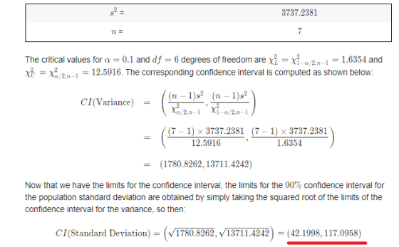 3737.2381 Na 7 The critical values for a = 0.1 and df = 6 degrees of freedom are xỉ = xỉ_0/2.1–1 = 1.6354 and xi = x2,1-1 = 1