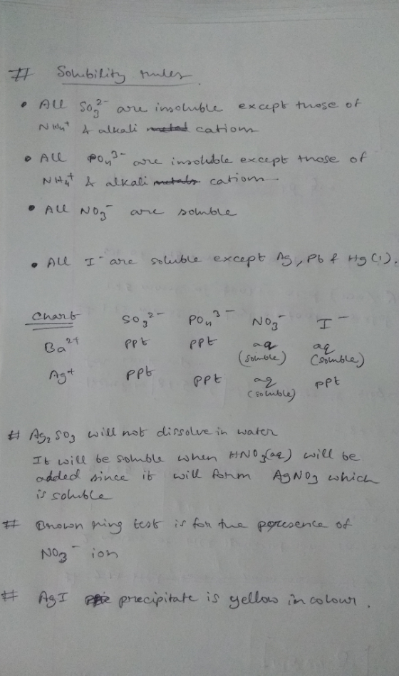 # Sombility rules • All So2- are insoluble except those of Nint 4 alkali masted cation of • All Pons are insoluble except tho