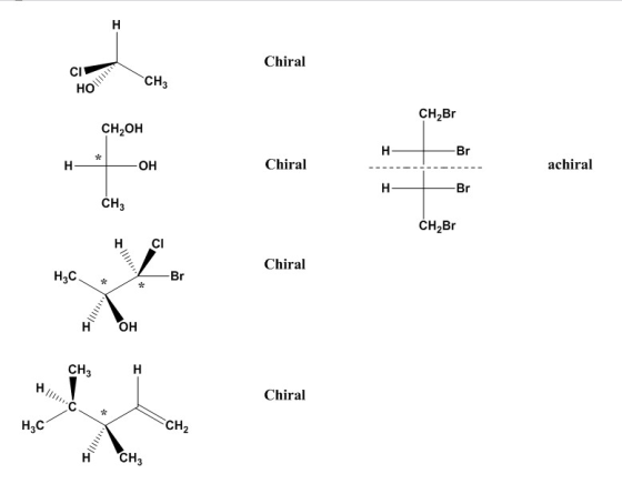 Chiral CH3 CH2Br CH2OH achiral Chiral OH CH3 CH2Br H CI Chiral Нас- CH Chiral H3C CH2