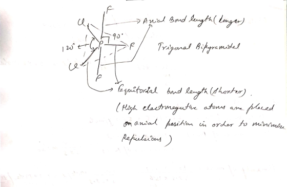 Arial Bond length(dengar) 120 HOT Triginal Bipyramidal - Equitorial bond length (Shontor). ( High electronegative ators are p
