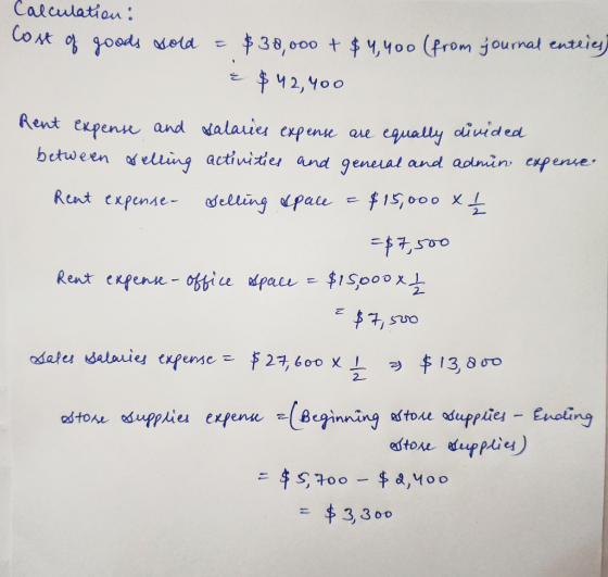 Calculation: Cost of goods sold journal entries) = $38,000 + $4,400 (from = $42,400 Rent expense and salaries expense are equ
