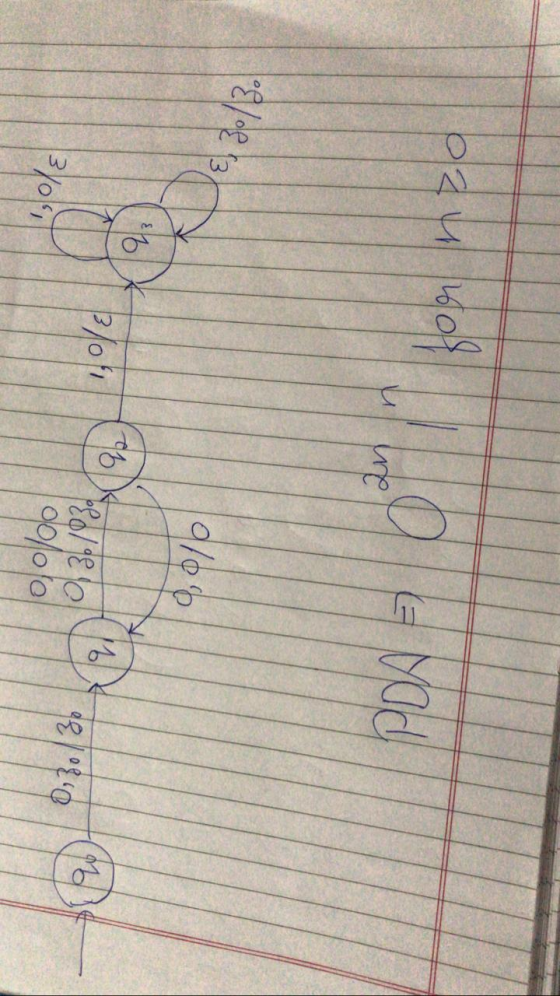 ololo 921° வாக 30/3 POA - TO nela