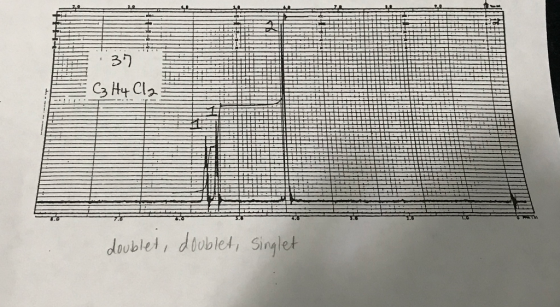 37 3Hy Cl2 davblet, doublet, Singlet