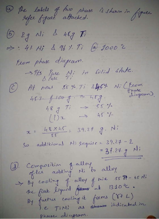 4 1000 2 Jooo N: usthe cooline form L