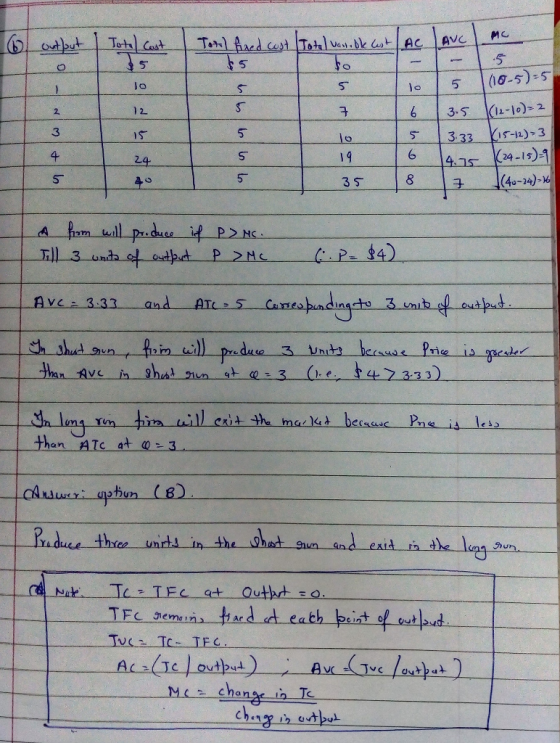 6 output Total Cast Total fixed cost Total vast. ble lest AVC MC 5 116-5)=5 lo 12 10 15 3.5 (12-10)=2 3:33K15-12),3 (24-15)=9