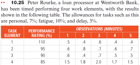 Image for Peter Rourke, a loan processor at Wentworth Bank, has been timed performing four work elements, with the resul