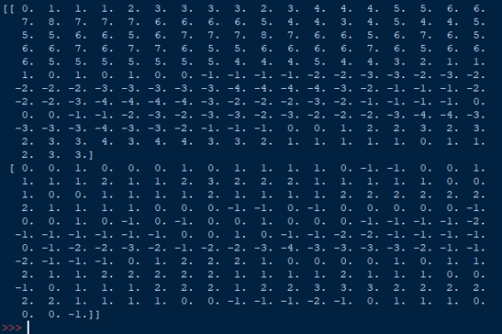 65561220331 10212111020 64661311421 00201111021 54752211430 01201120121 55663311321 11201131121 44574321221 1201230130 1 4366