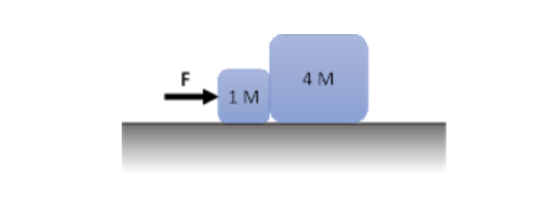 4M