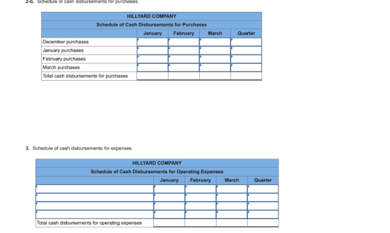 2-b. Schedule of cash disbursements for purchases. Quarter HILLYARD COMPANY Schedule of Cash Disbursements for Purchases Janu