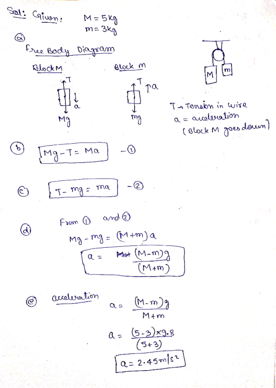 Sal: Giun: M = 5kg m=3kg free Body Diagram Blocks Block m ing To Tension in wire a = acceleration . (Block M goes down) -T= M